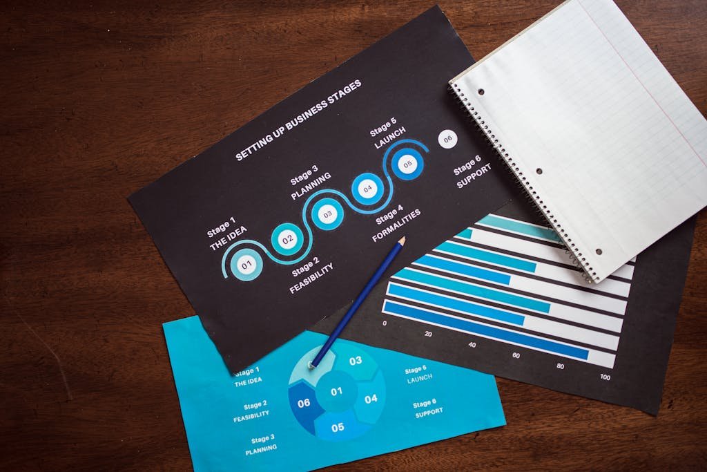 ClickUp's Product Launch Template of business planning charts and notebook on a wooden desk.